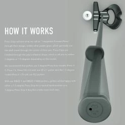 L.A.B. Golf B.2 Centre Shafted Golf Putter -Ace Golf Clubs Store labgolf pressgrip example 12028229