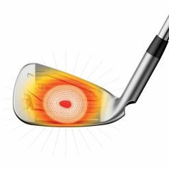 PING G425 Golf Irons 14 PING G425 Golf Irons -Ace Golf Clubs Store ping G425 Irons 6