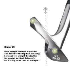Smithworks Laser Milled XSpin Golf Wedge Satin -Ace Golf Clubs Store smithworks tech 52028229