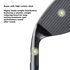 Smithworks Laser Milled XSpin Golf Wedge Satin -Ace Golf Clubs Store smithworks tech 62028329