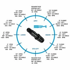 TaylorMade SIM MAX Golf Driver -Ace Golf Clubs Store taylormade SIM MAX driver 72028129
