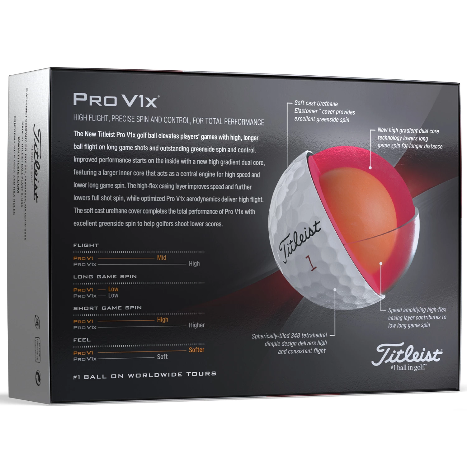 Titleist 2023 Pro V1x Golf Balls - 4 For 3 (with Personalisation) - White / 4 Dozen 6 Titleist 2023 Pro V1x Golf Balls - 4 For 3 (with Personalisation) - White / 4 Dozen - Image 4