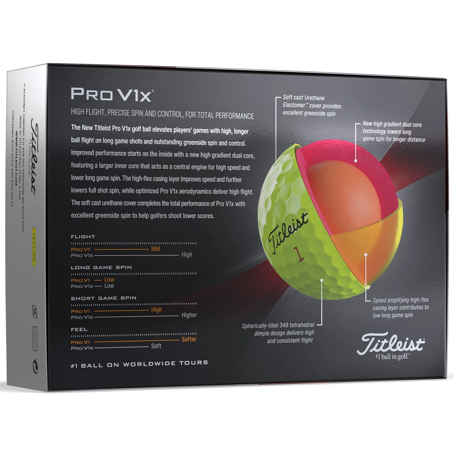 Titleist 2023 Pro V1x Golf Balls - 4 For 3 (with Personalisation) - Yellow / 4 Dozen 6 Titleist 2023 Pro V1x Golf Balls - 4 For 3 (with Personalisation) - Yellow / 4 Dozen - Image 4